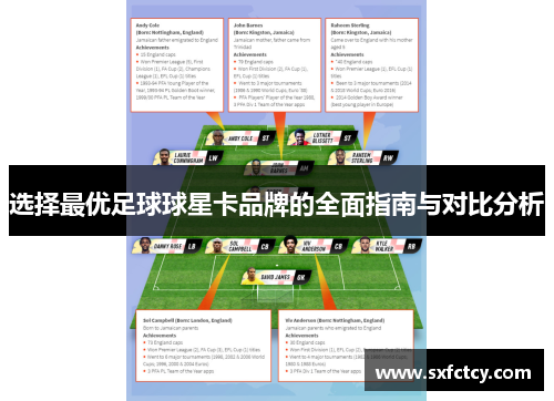 选择最优足球球星卡品牌的全面指南与对比分析